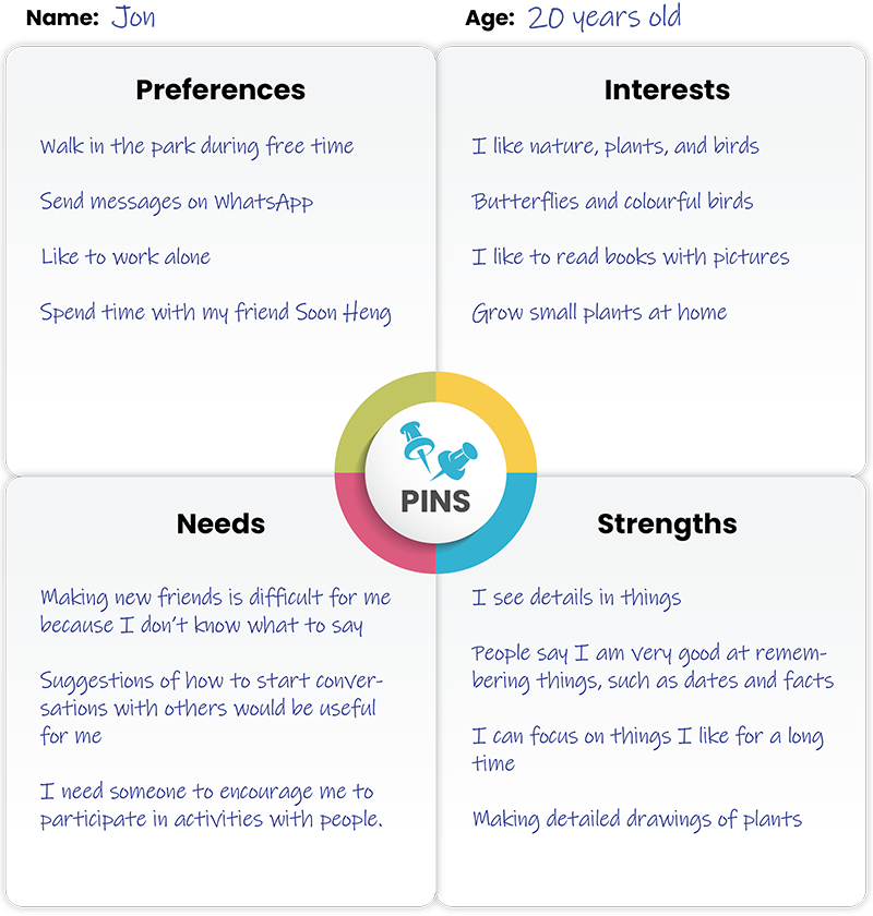 Example Child Profile