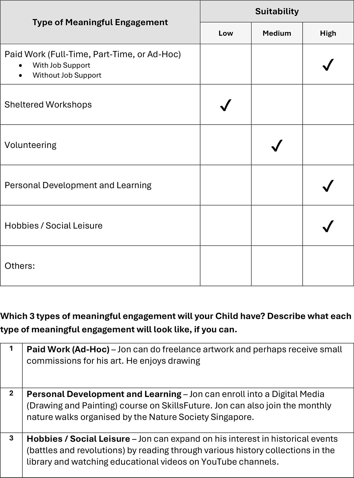 Example: Jon's Meaningful Engagement Plan