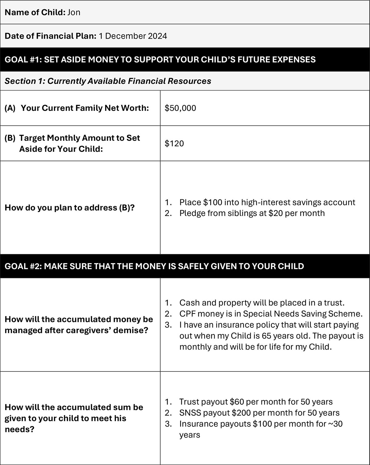 Example: Jon's Financial Plan
