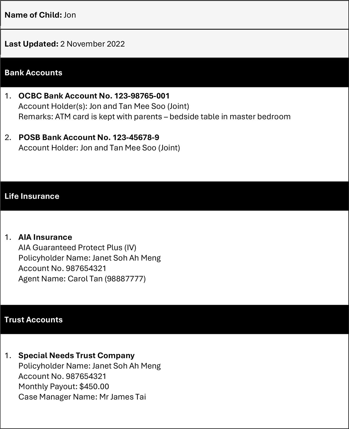 Example: Jon's financial records