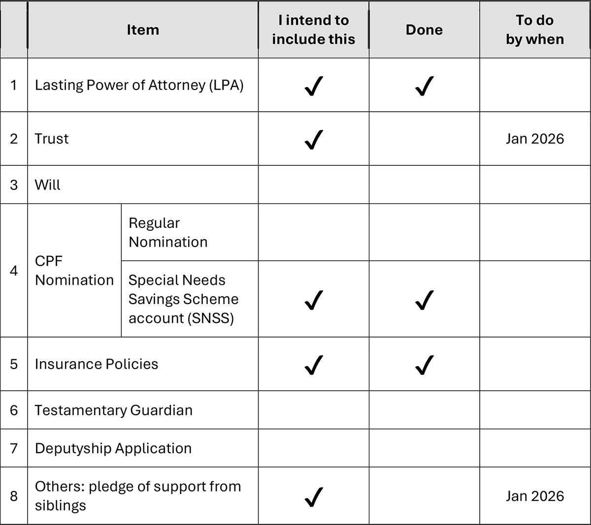 Example: Jon's financial strategy